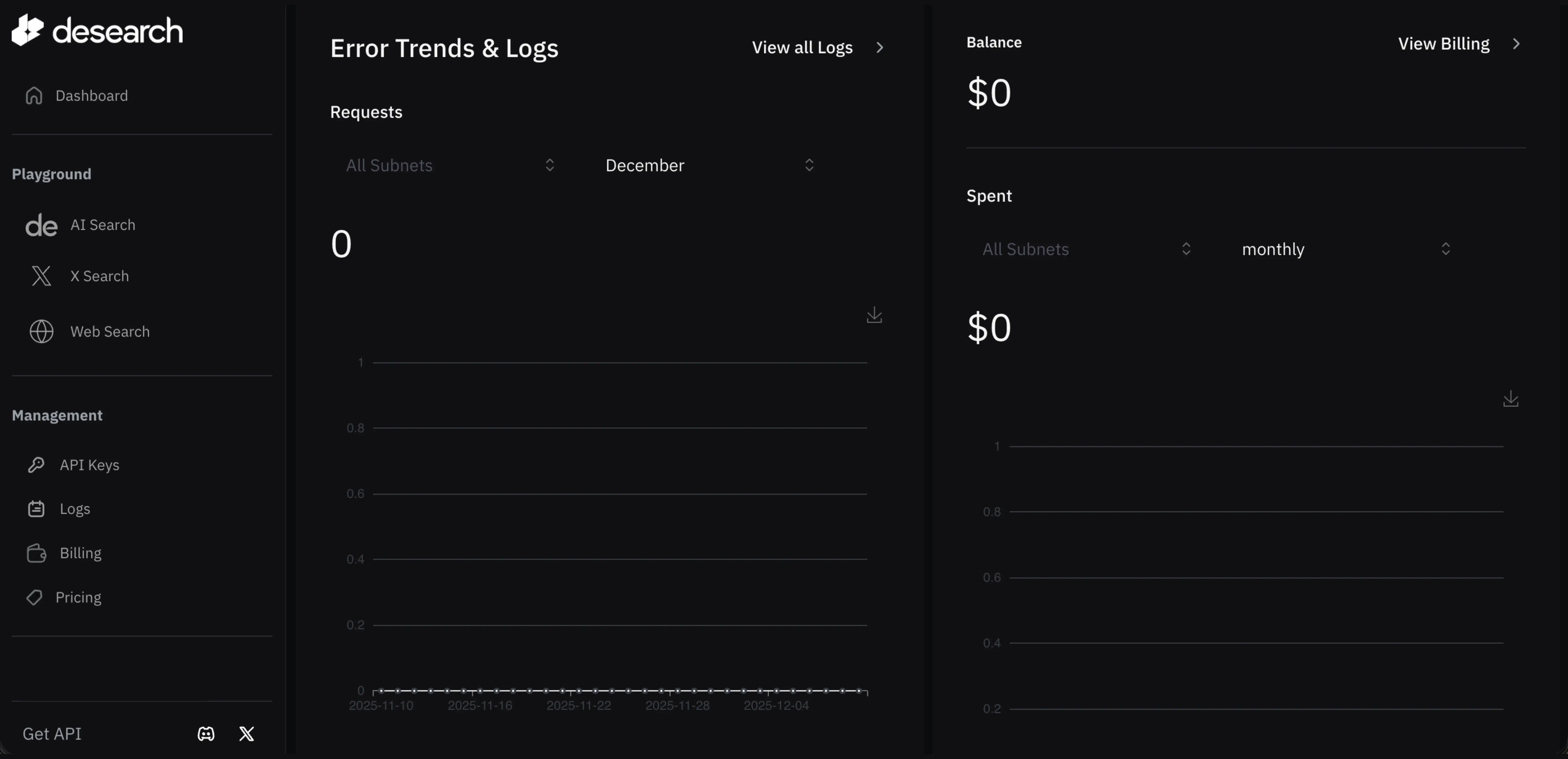 Desearch AI on Peerlist