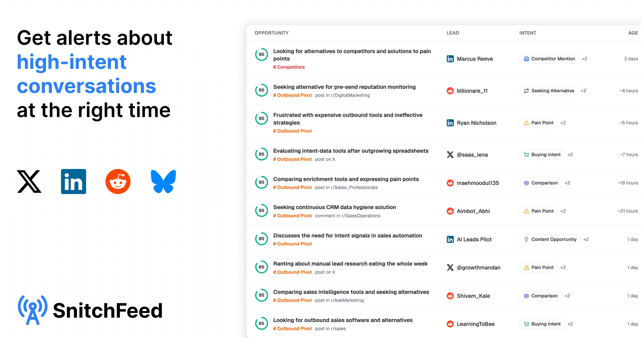 SnitchFeed on Peerlist