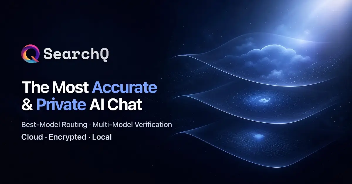 SearchQ on Peerlist