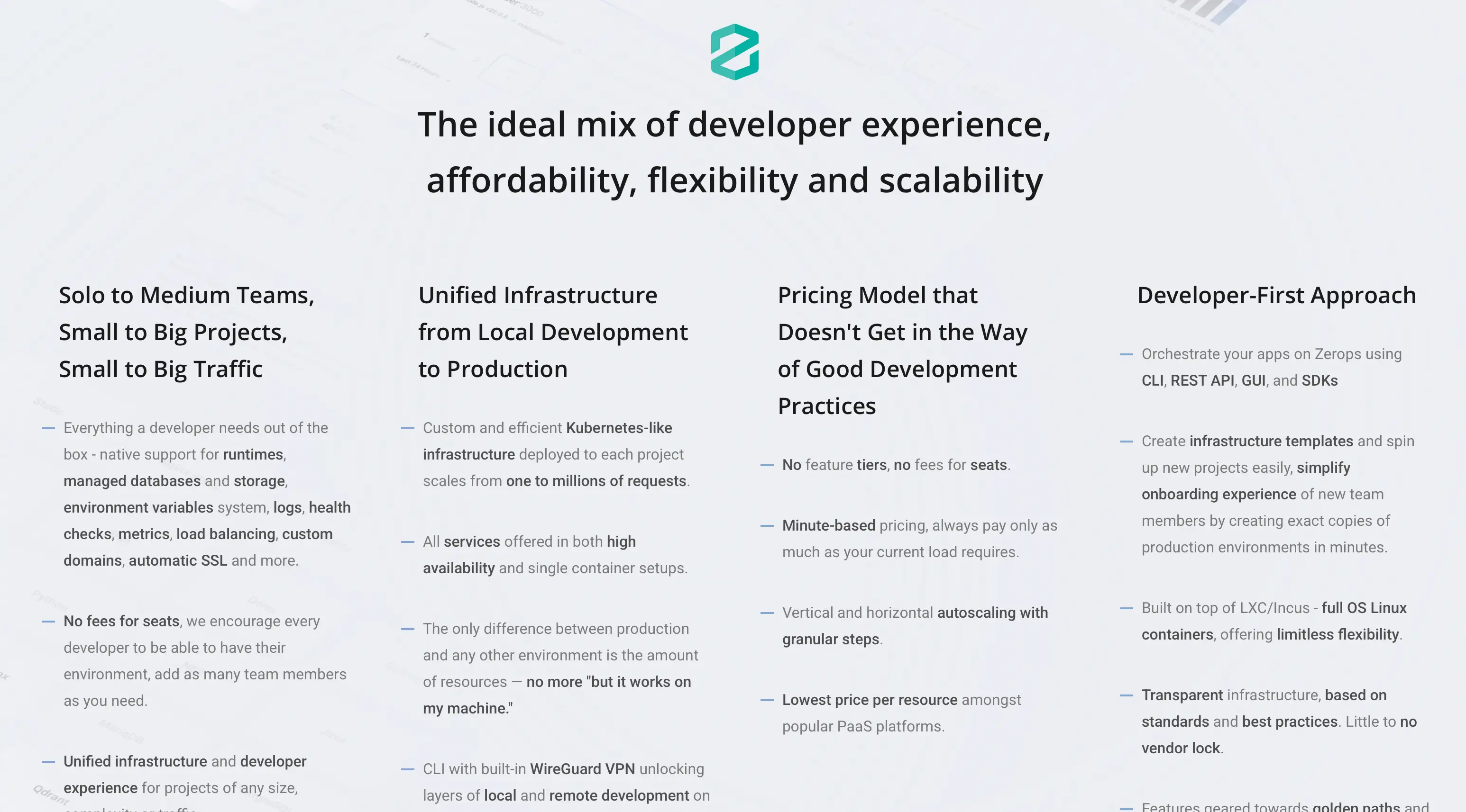 Zerops on Peerlist