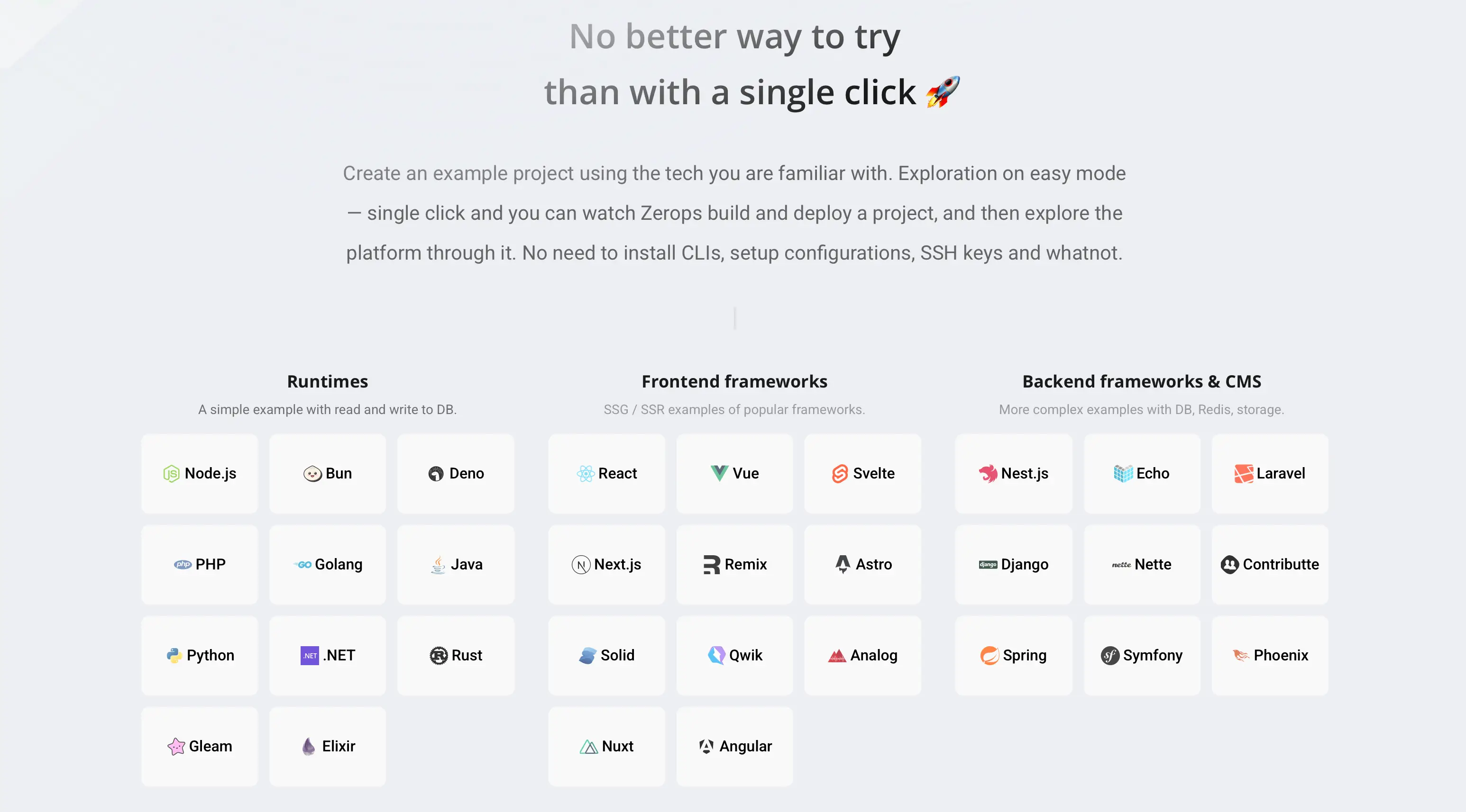 Zerops on Peerlist
