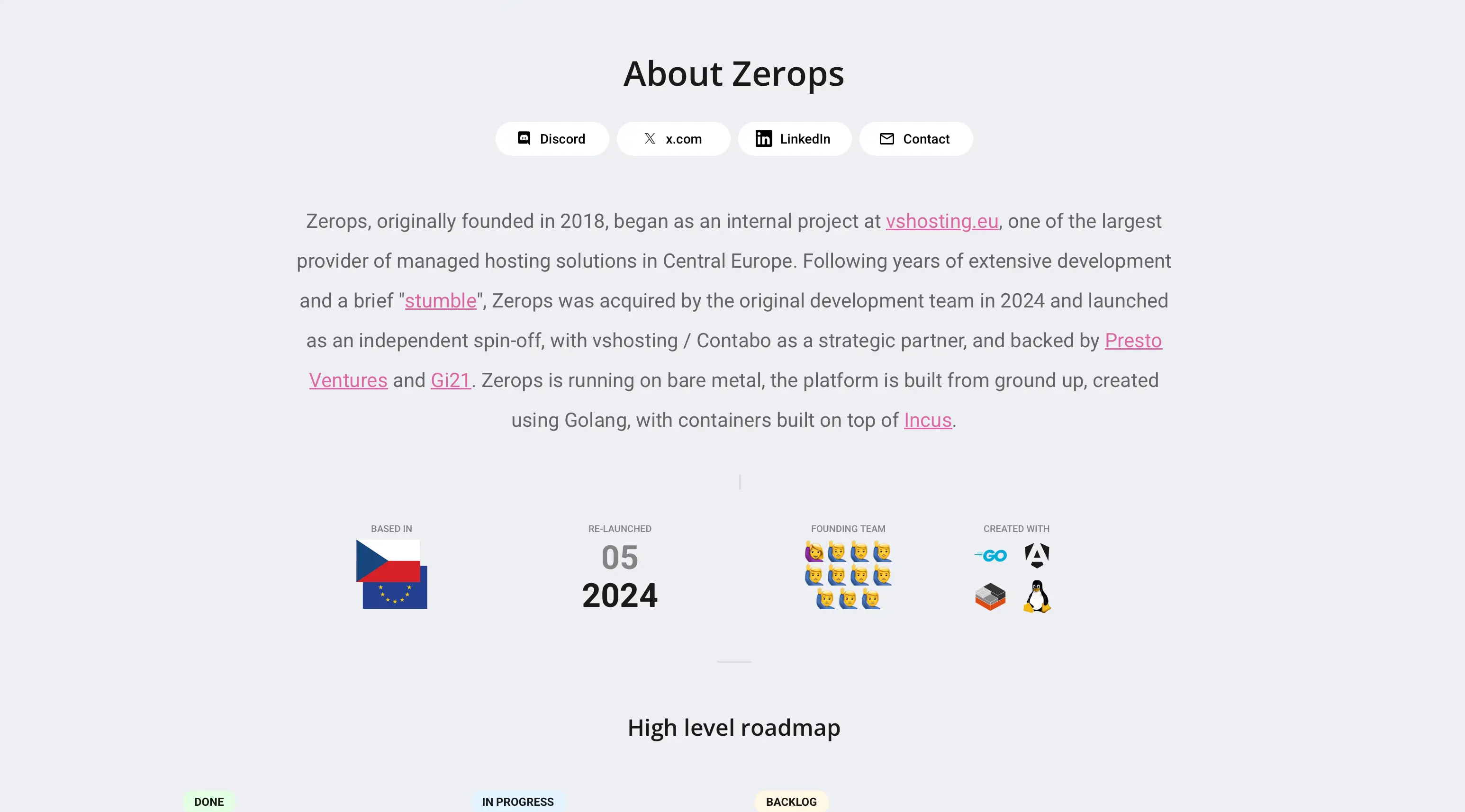 Zerops on Peerlist