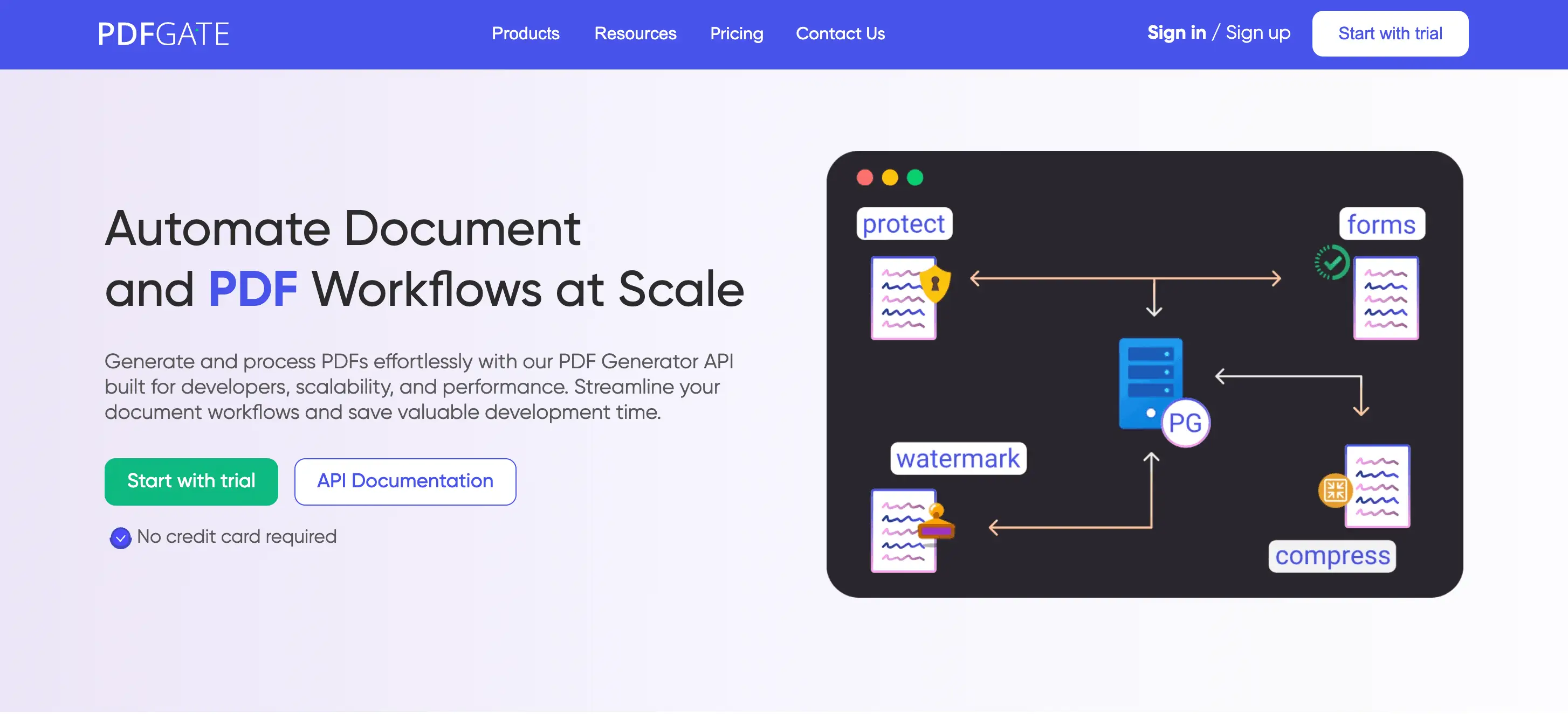 https://pdfgate.com on Peerlist