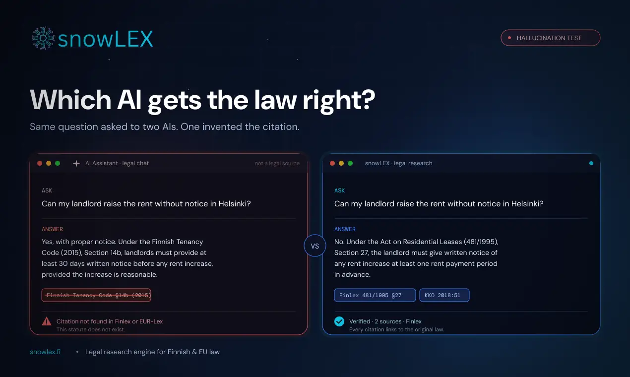 snowlex oy on Peerlist