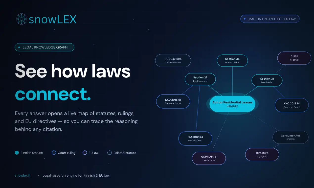 snowlex oy on Peerlist