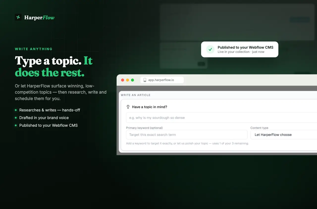 hesham@harperflow.io on Peerlist