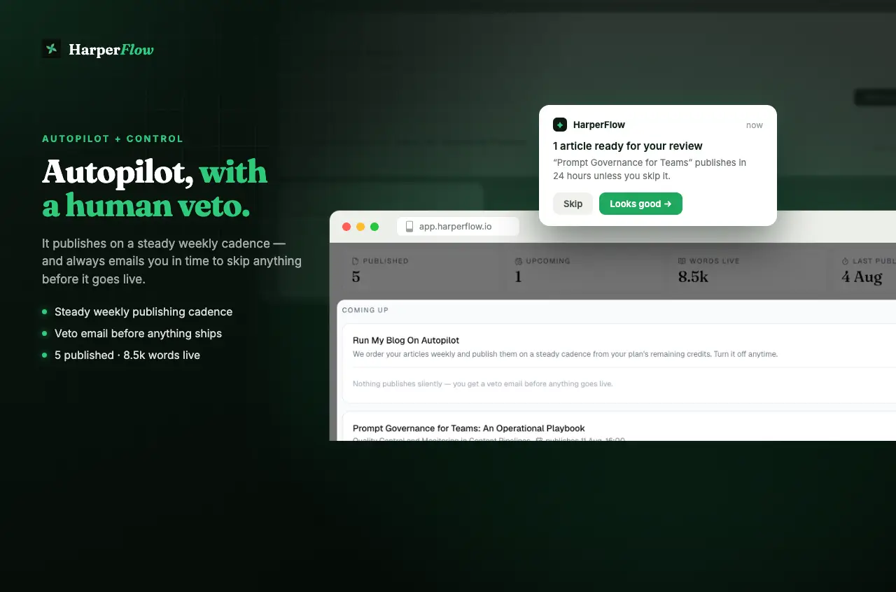 hesham@harperflow.io on Peerlist
