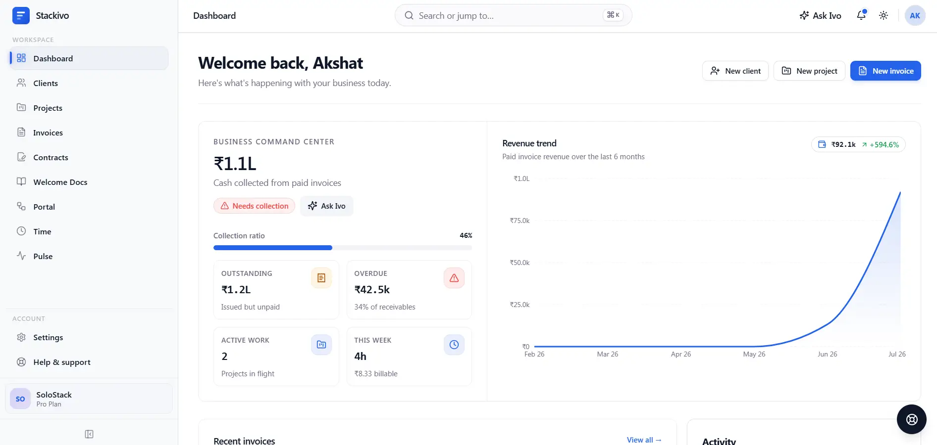 stackivo.me on Peerlist