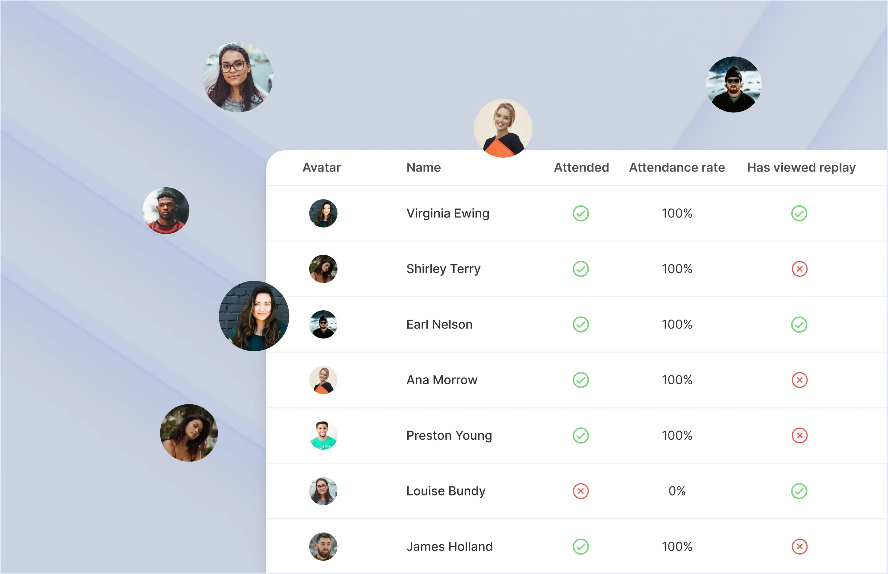 Livestorm on Peerlist