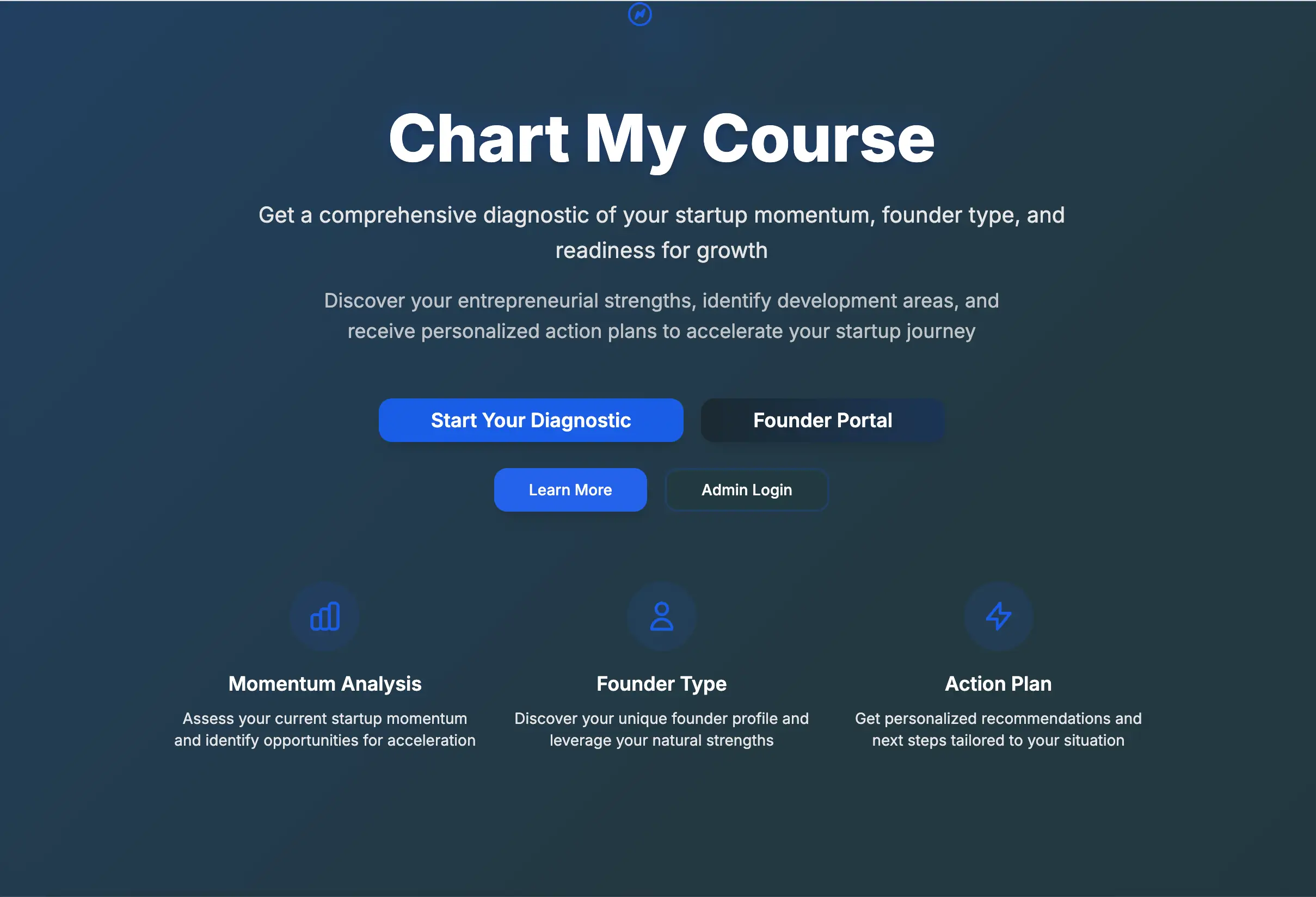 Prepare 4 VC on Peerlist