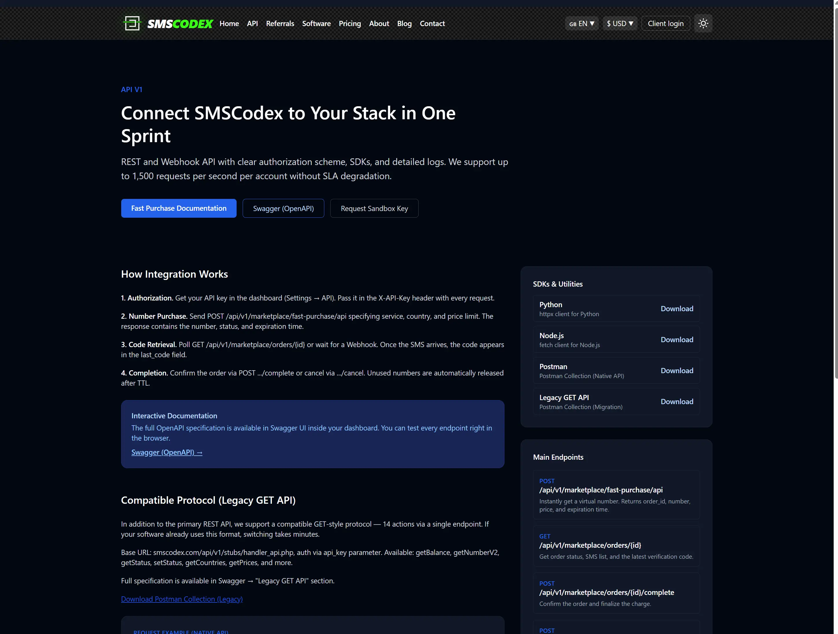 SMSCodex on Peerlist