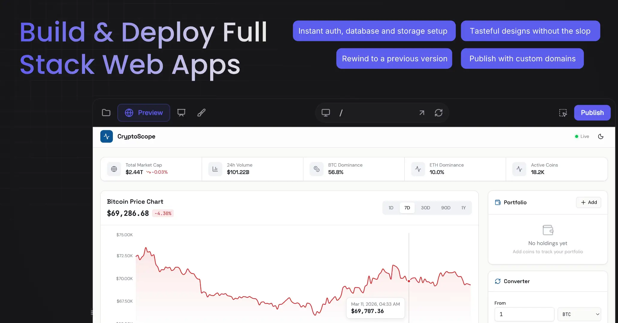 Raccoon AI on Peerlist