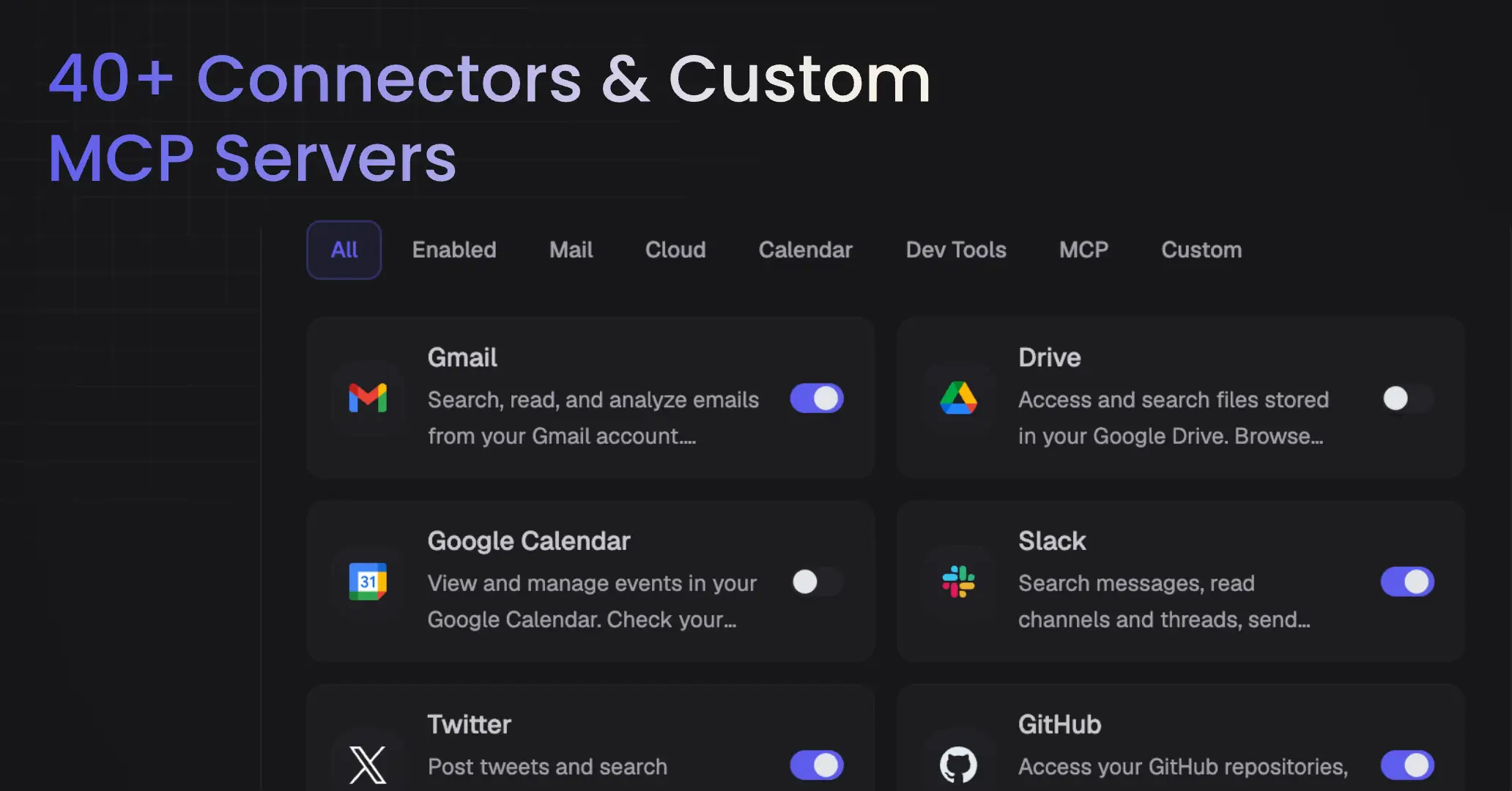 Raccoon AI on Peerlist
