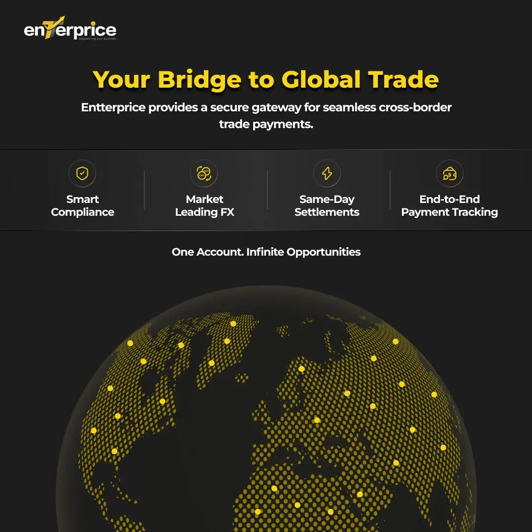 Entterprice on Peerlist