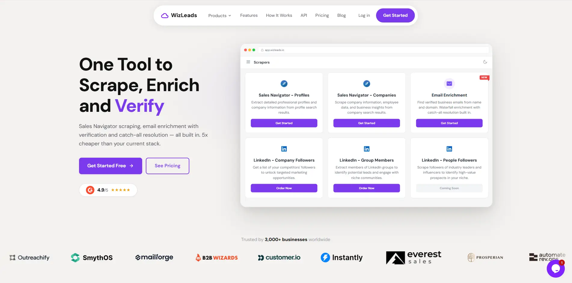 wizlead on Peerlist