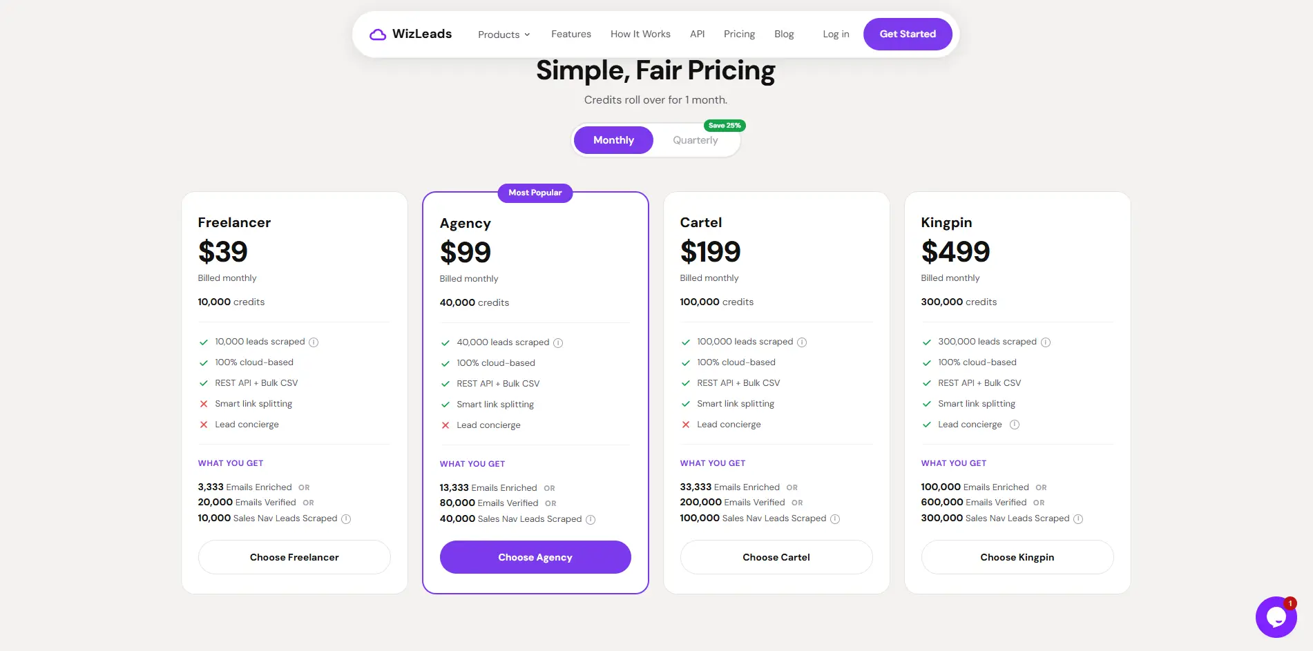 wizlead on Peerlist