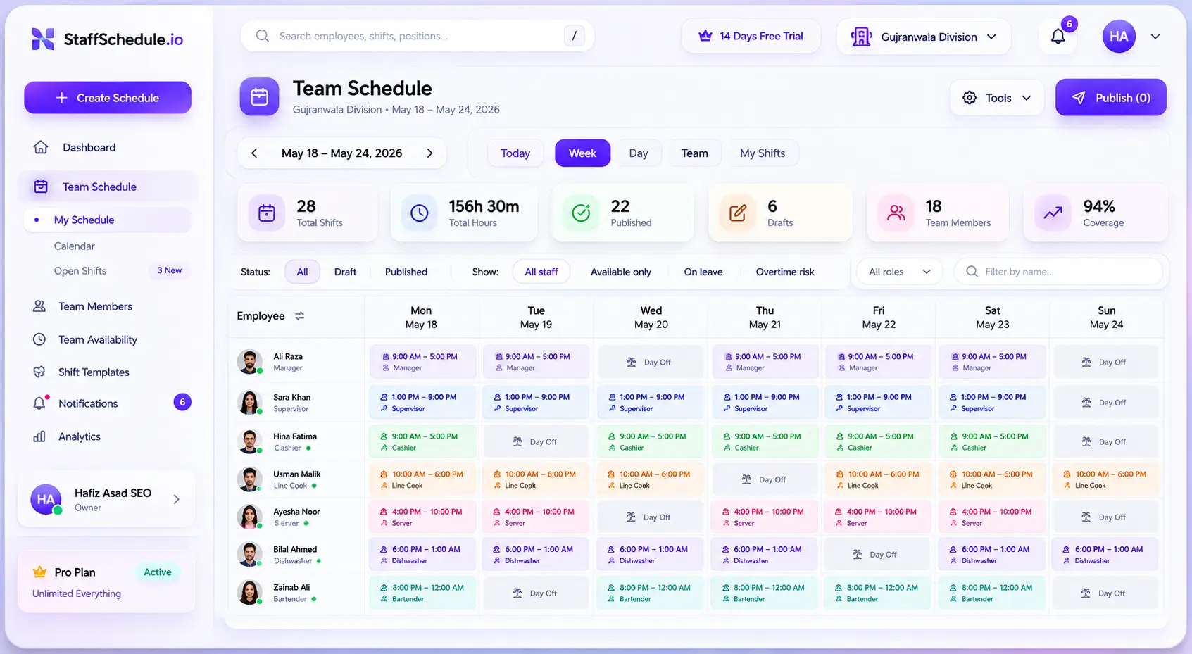 Staff Scheduling on Peerlist