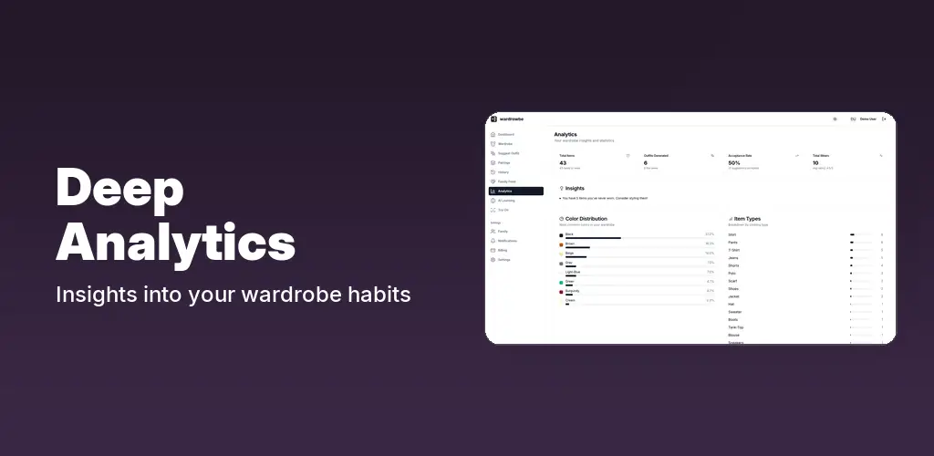 Wardrowbe on Peerlist