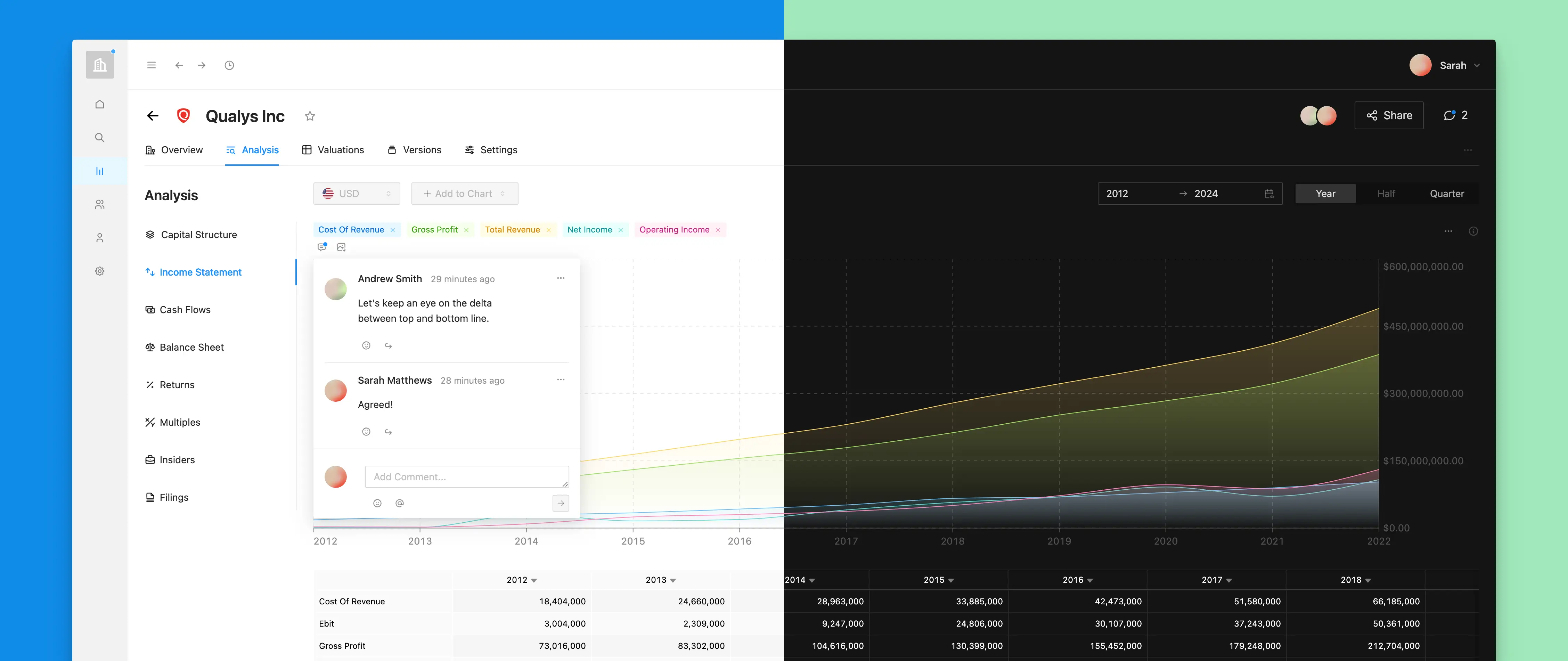 Countercyclical on Peerlist