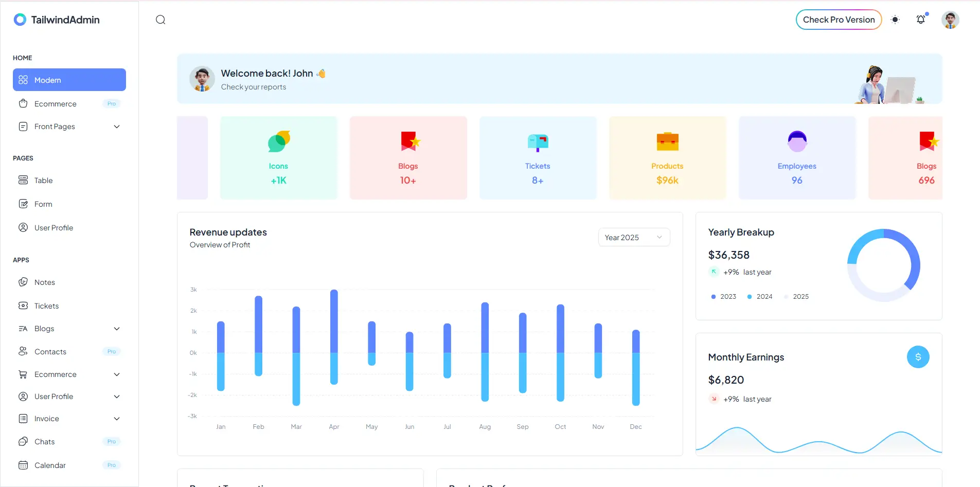 TailwindAdmin on Peerlist