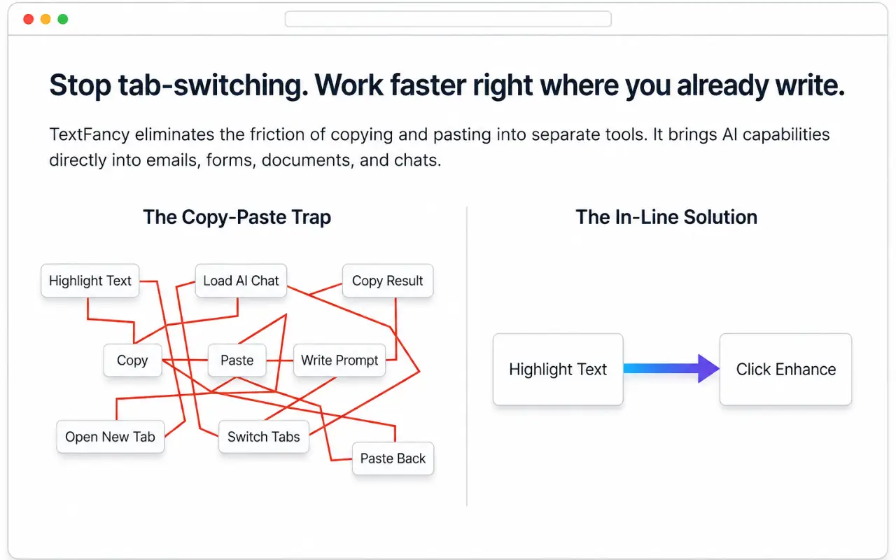 TextFancy on Peerlist