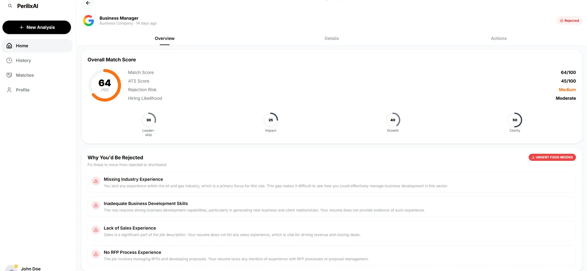 PerilixAI on Peerlist