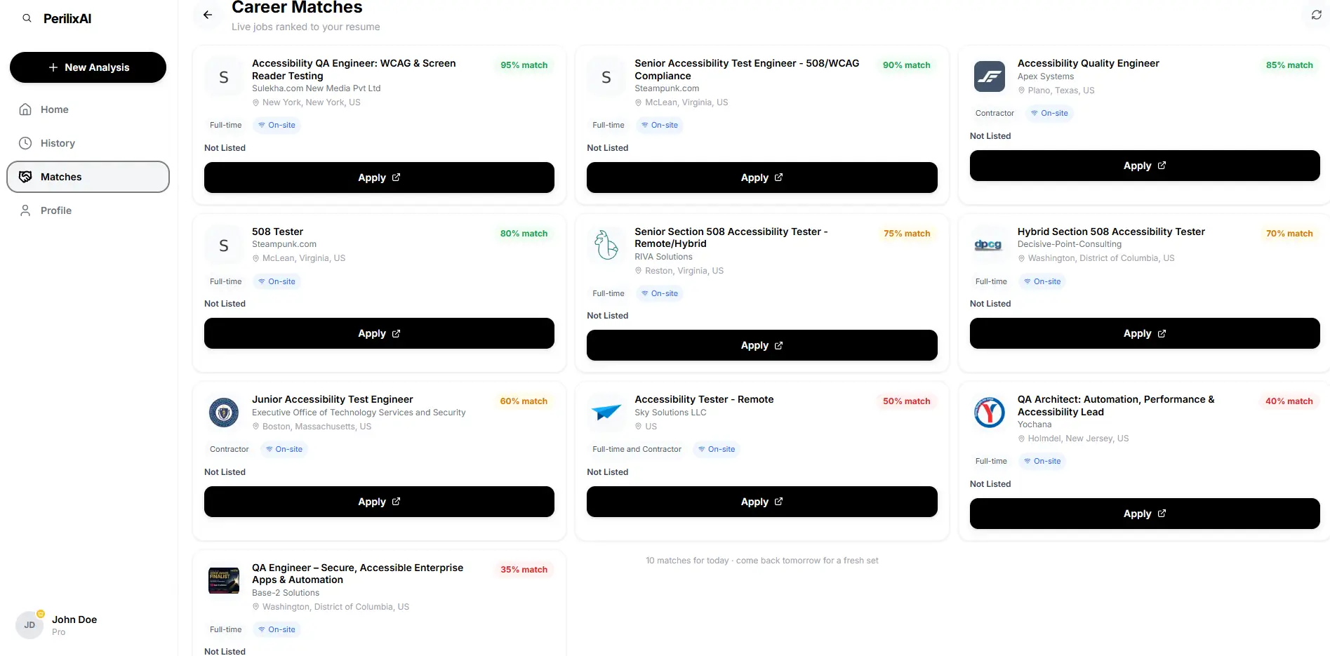 PerilixAI on Peerlist