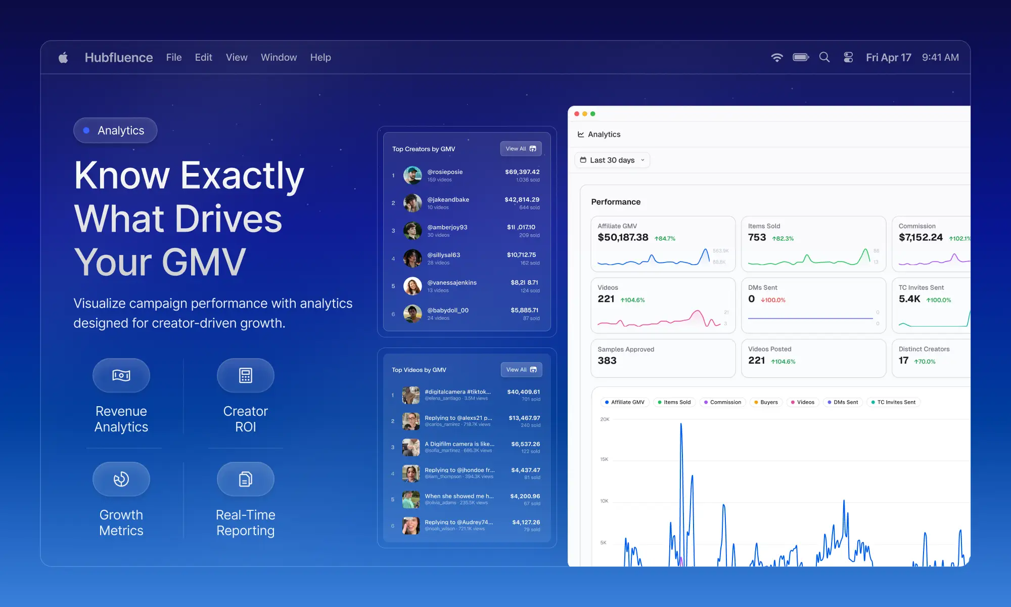 Hubfluence on Peerlist