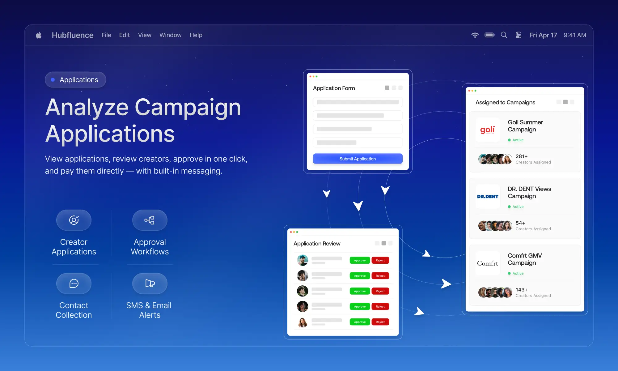 Hubfluence on Peerlist