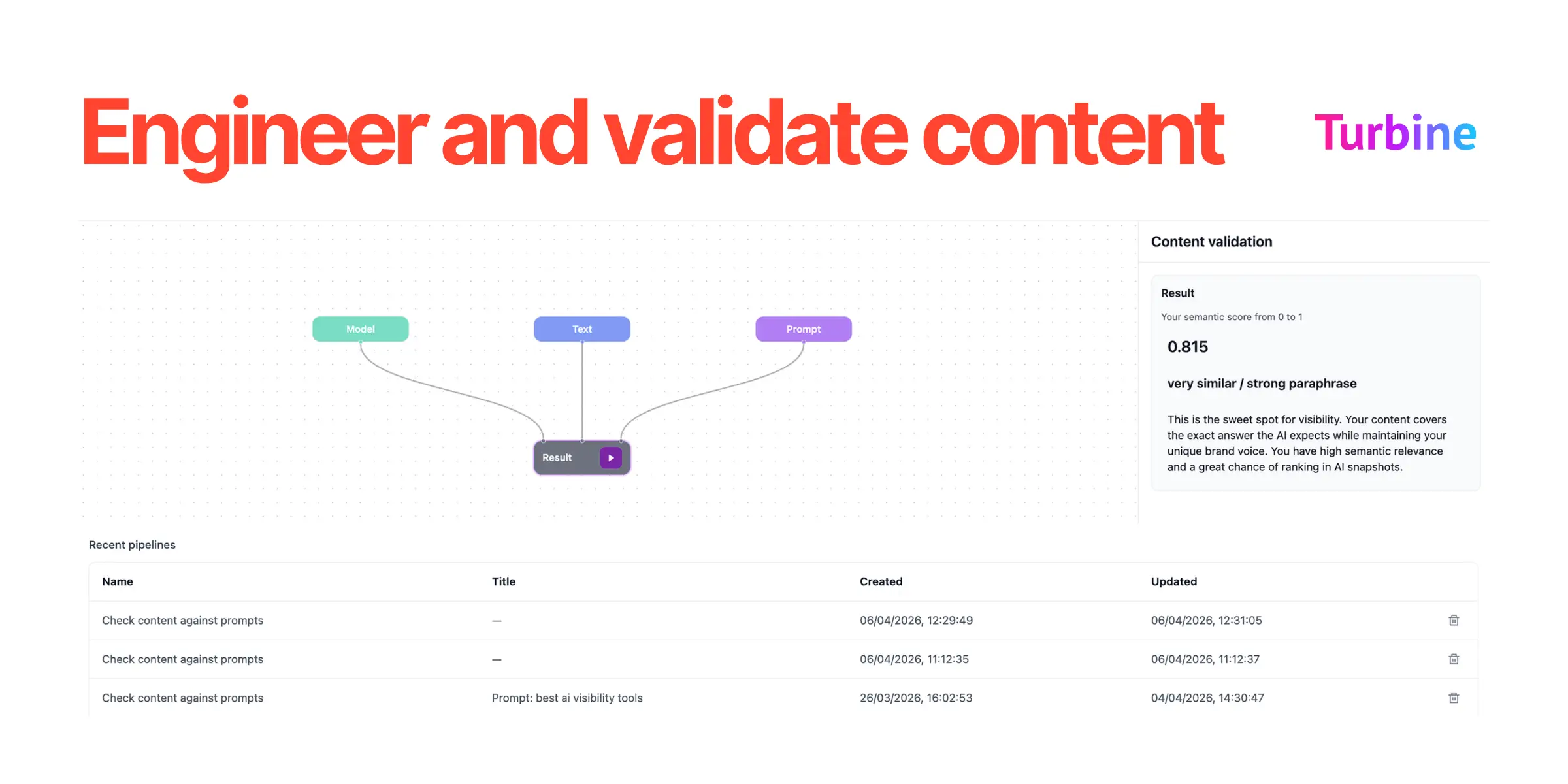 Turbine on Peerlist