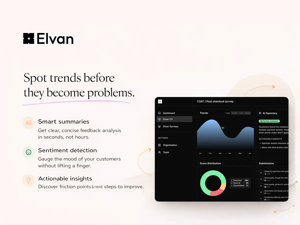 Elvan on Peerlist