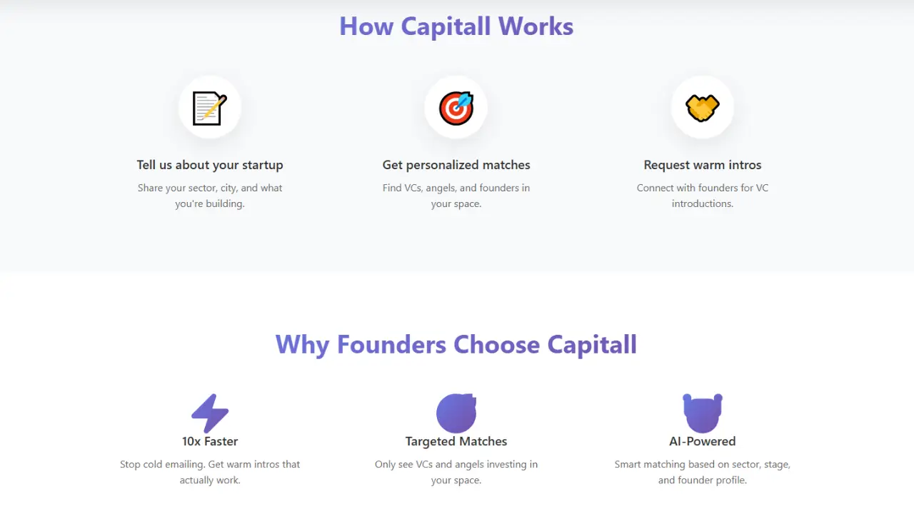 Capitall on Peerlist