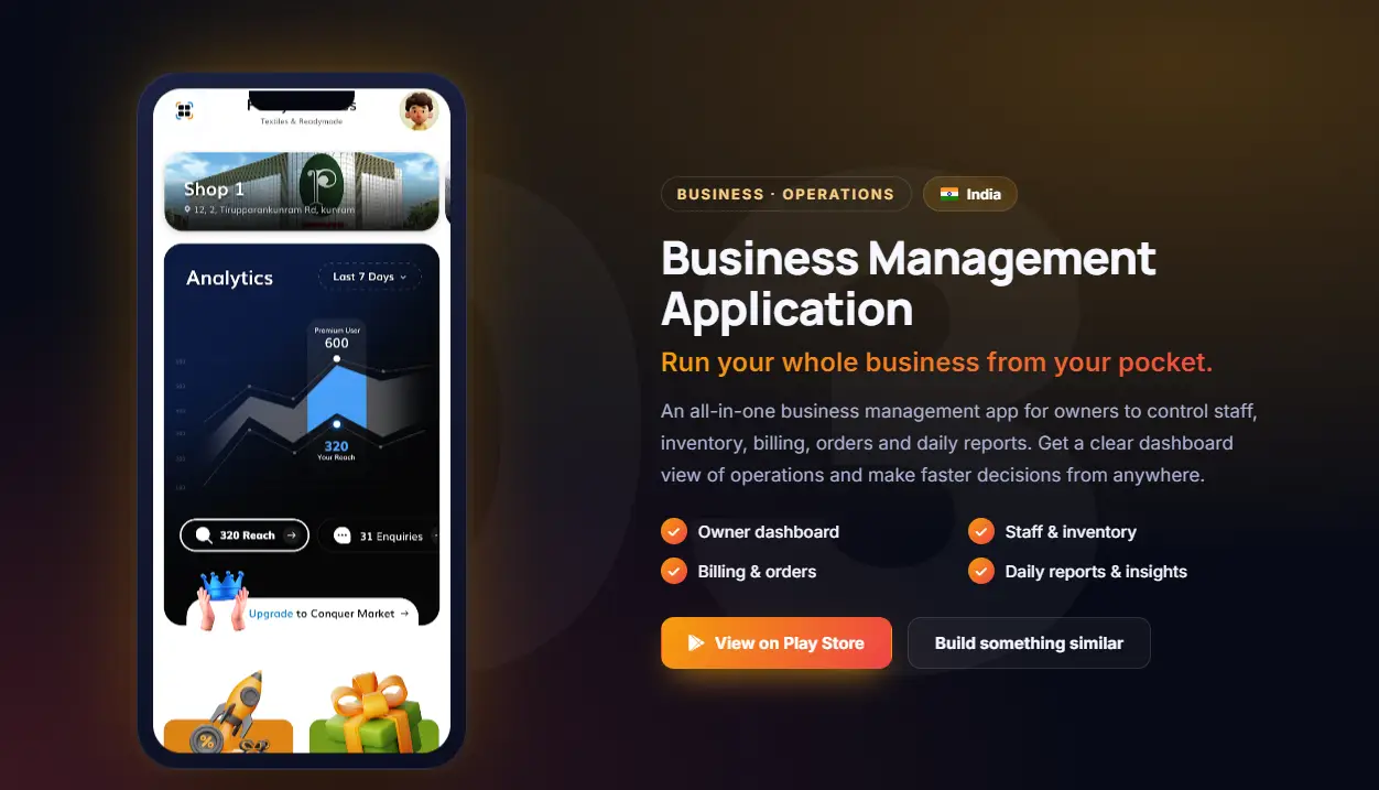 Fenizo Technologies on Peerlist