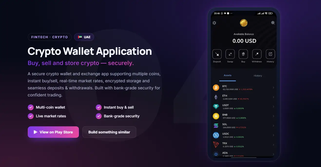 Fenizo Technologies on Peerlist
