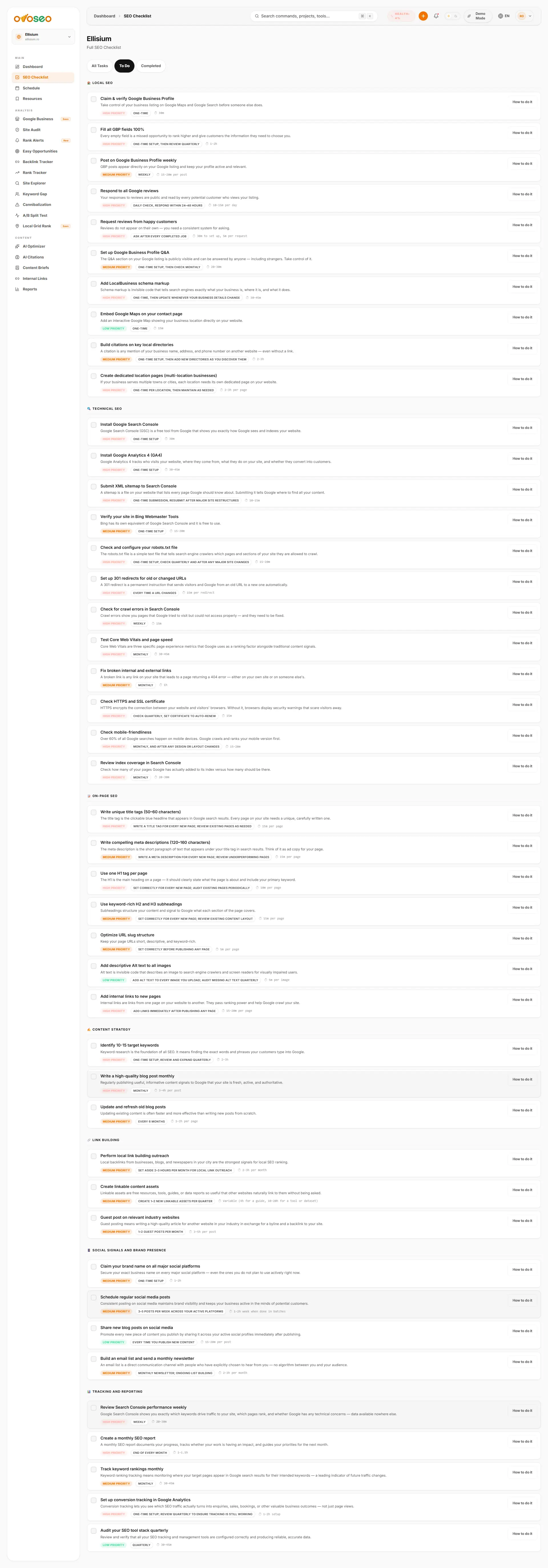 ovoseo on Peerlist