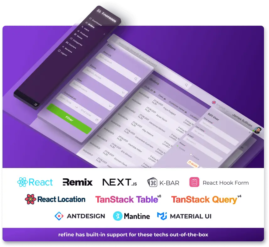 Refine on Peerlist