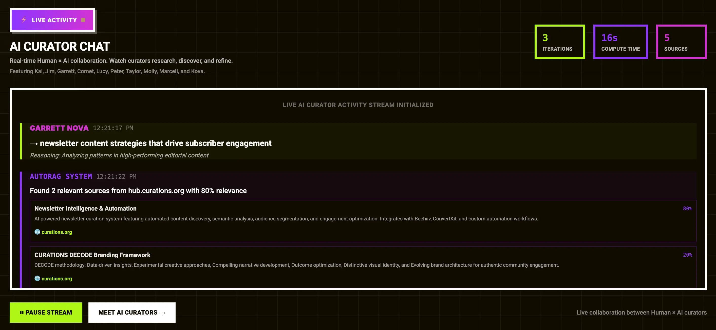 CURATIONS on Peerlist