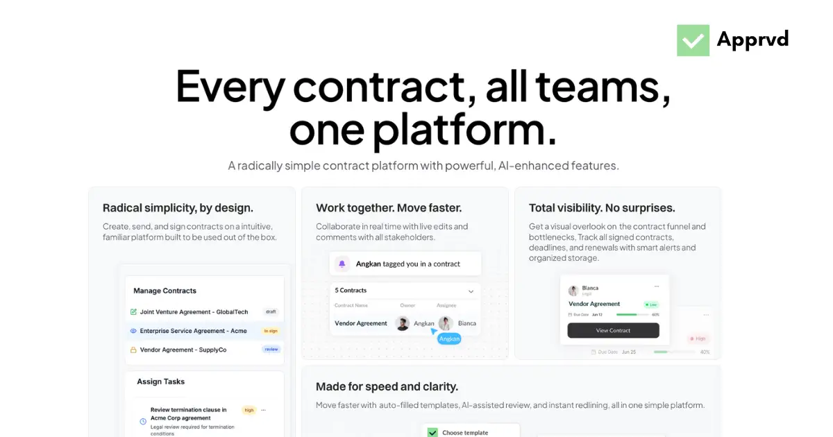 Apprvd on Peerlist