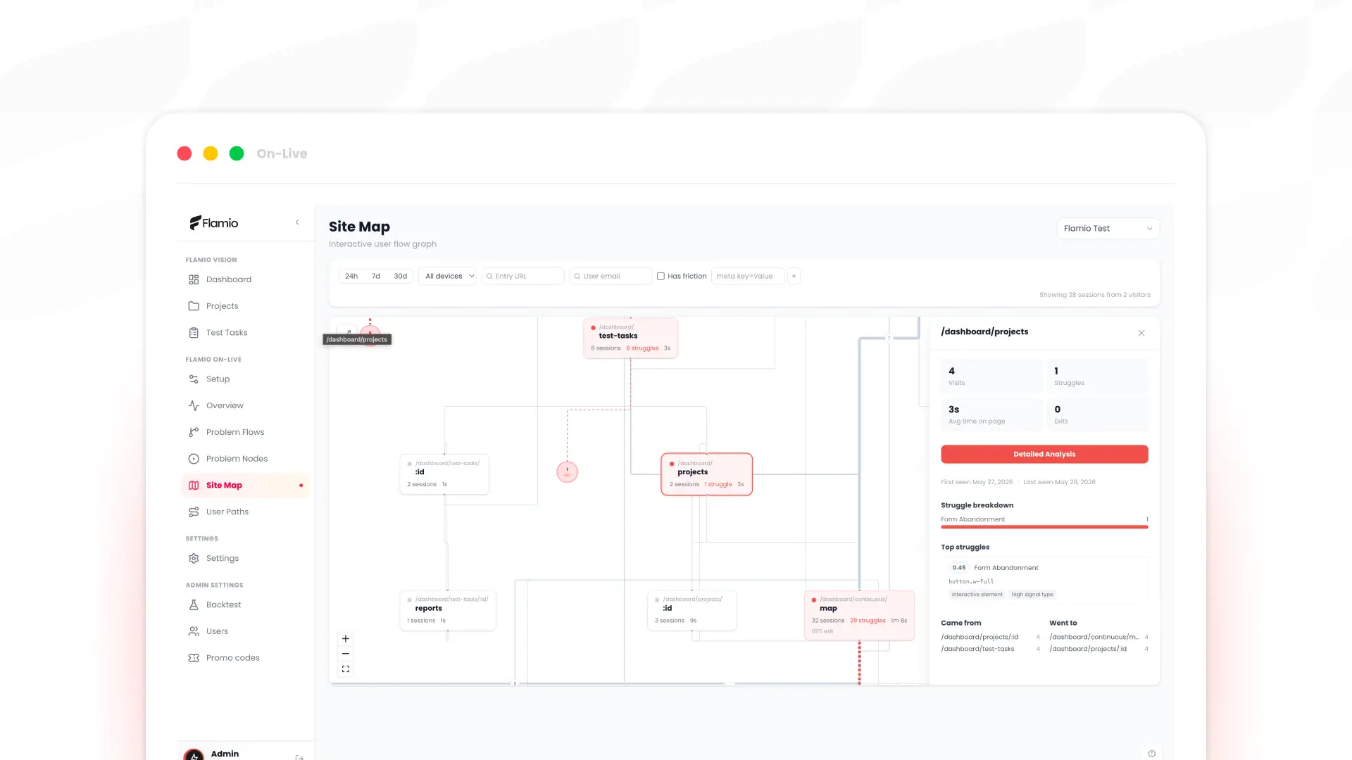 Flamio on Peerlist