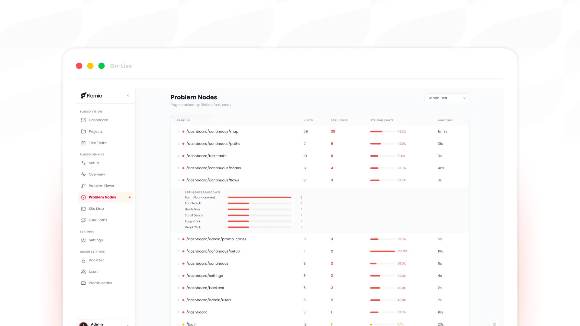 Flamio on Peerlist