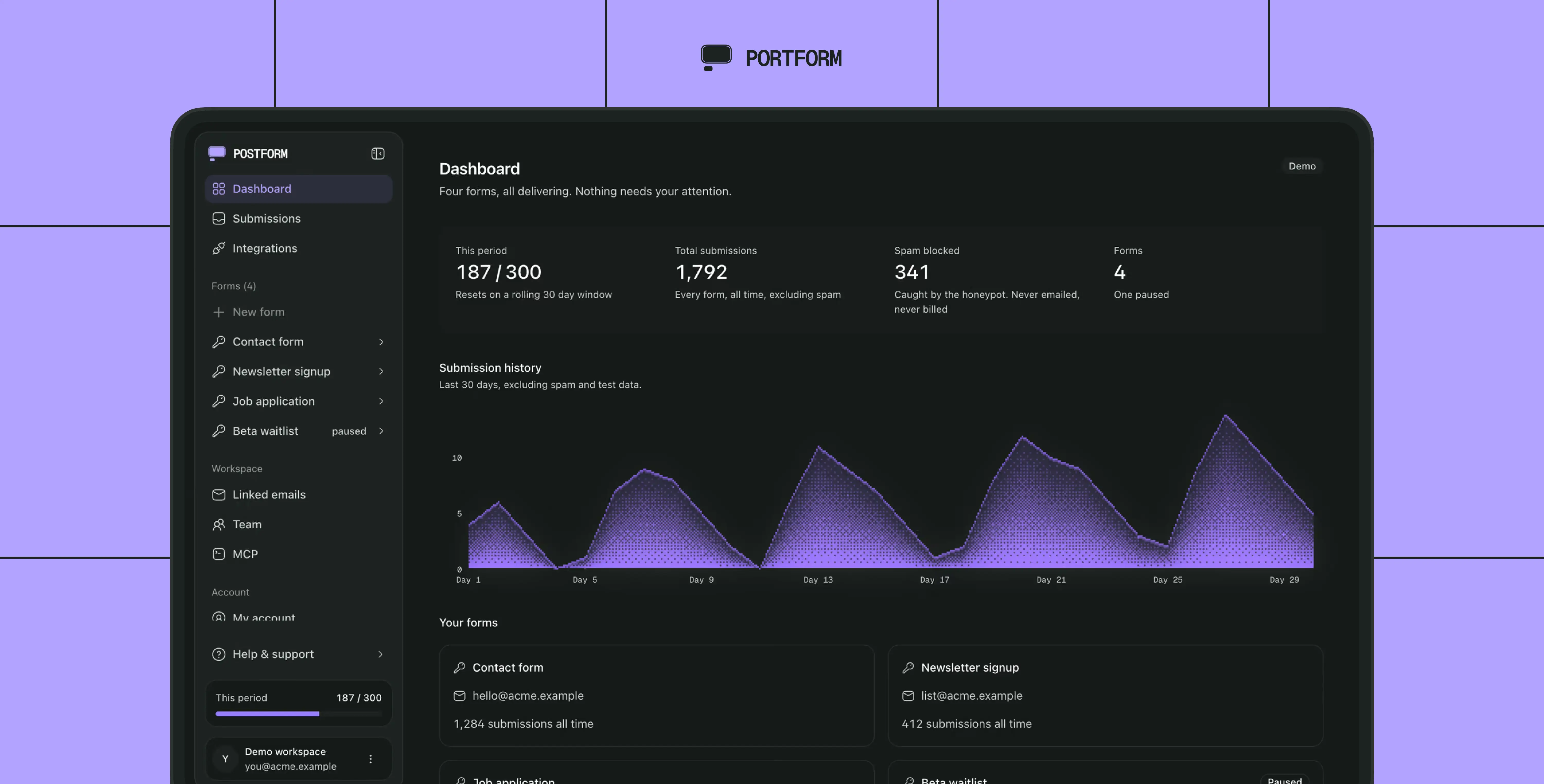 Portform on Peerlist