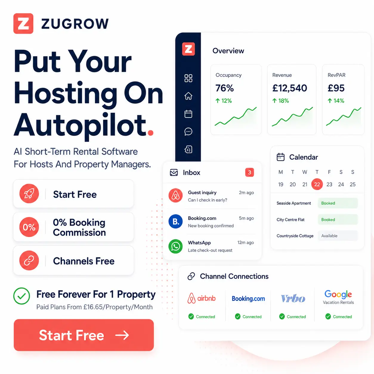 Zugrow on Peerlist