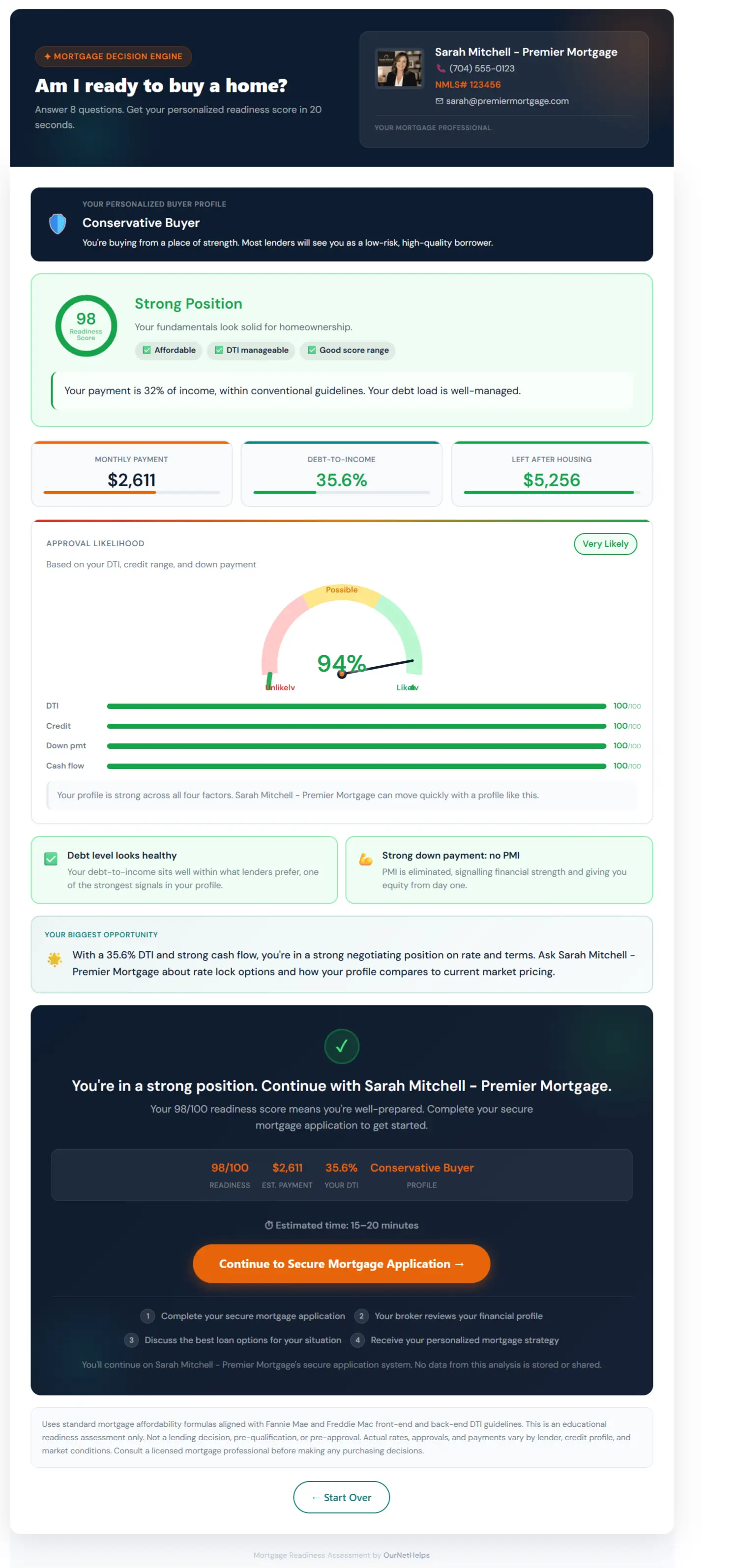 OurNetHelps on Peerlist