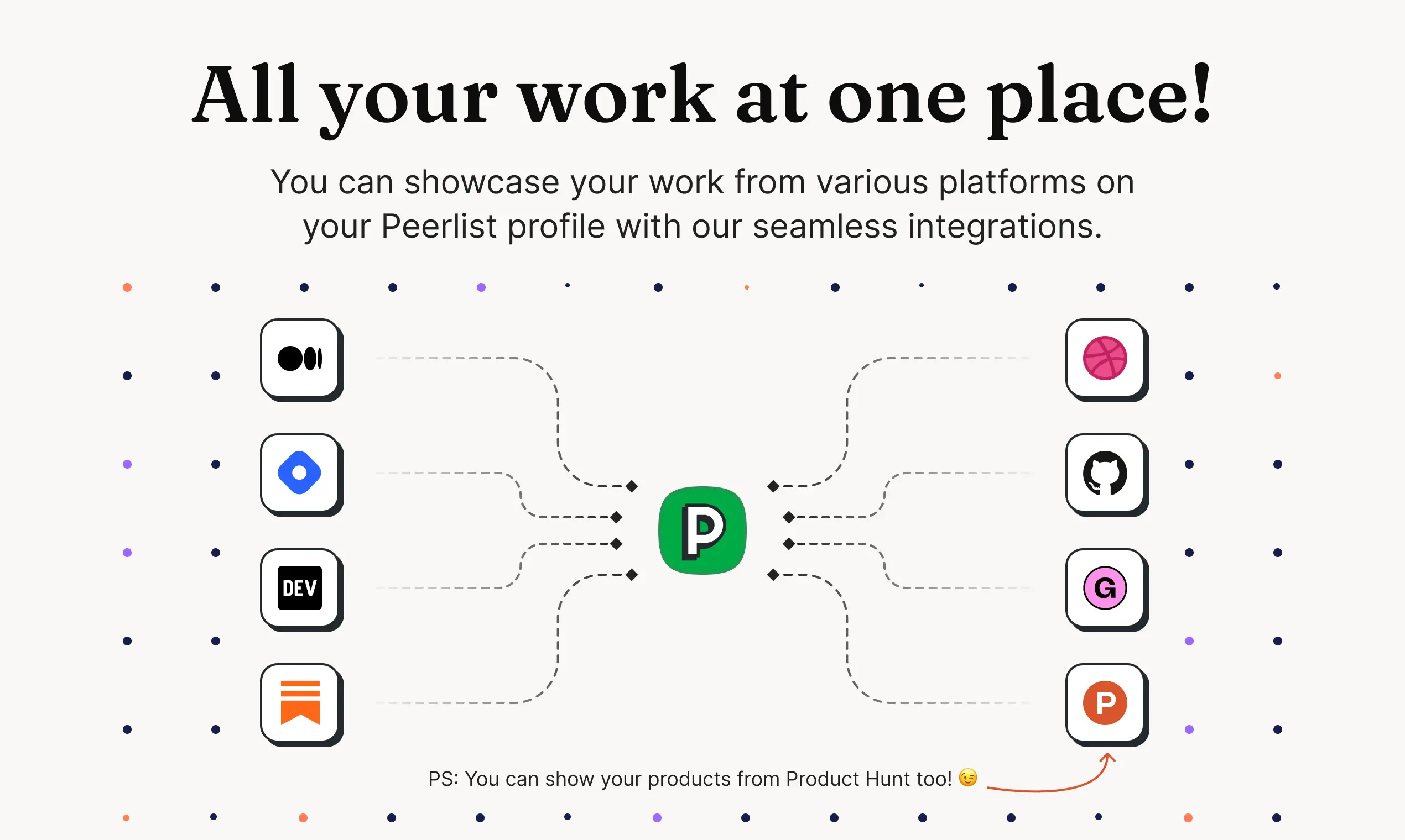 Peerlist on Peerlist
