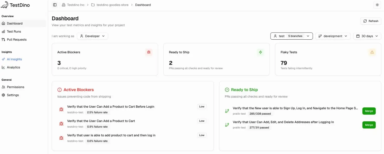 TestDino on Peerlist