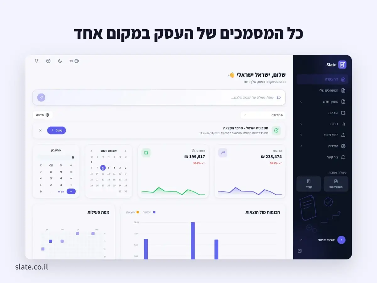Slate.co.il on Peerlist