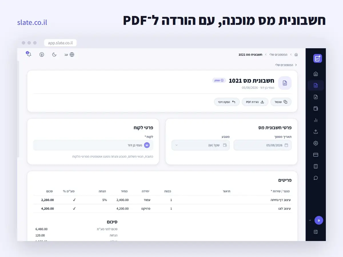 Slate.co.il on Peerlist