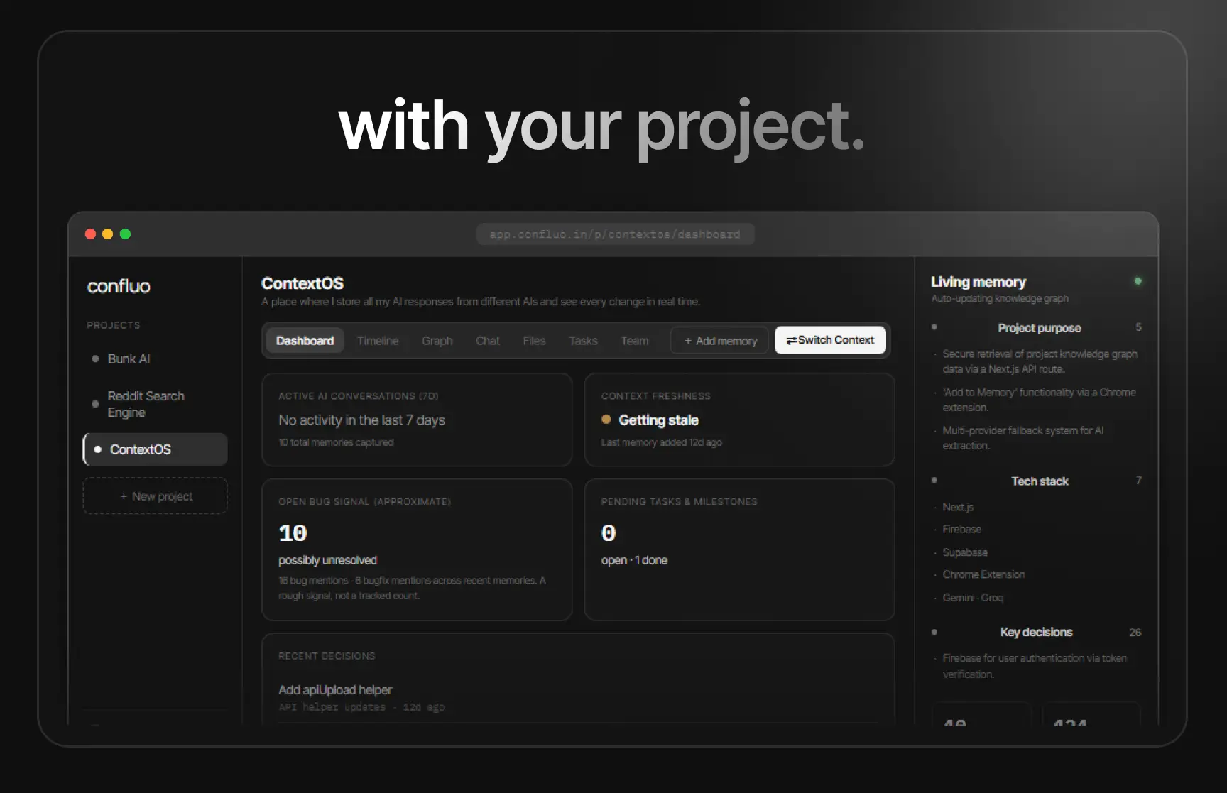 Confluo on Peerlist