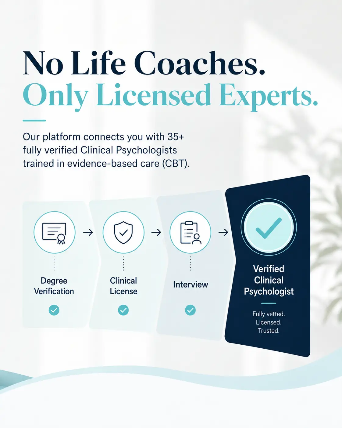 Chum Wellness on Peerlist