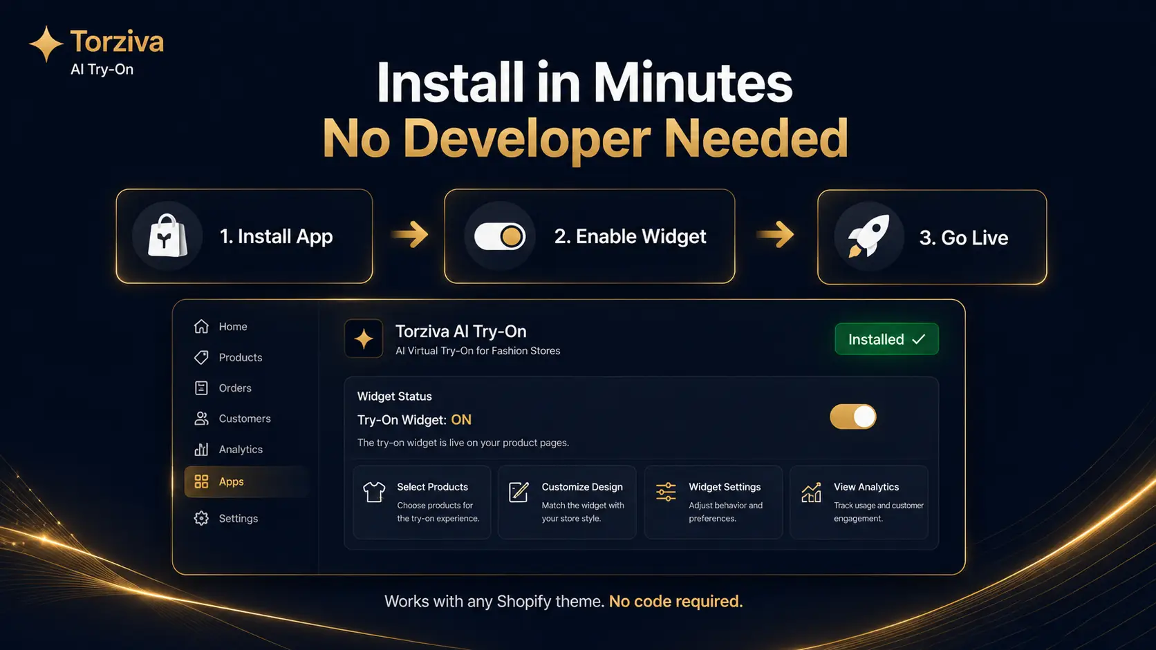 Torziva on Peerlist